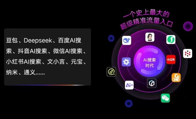 临淄区AI智能推广新玩法，抢占搜索时代免费精准客源