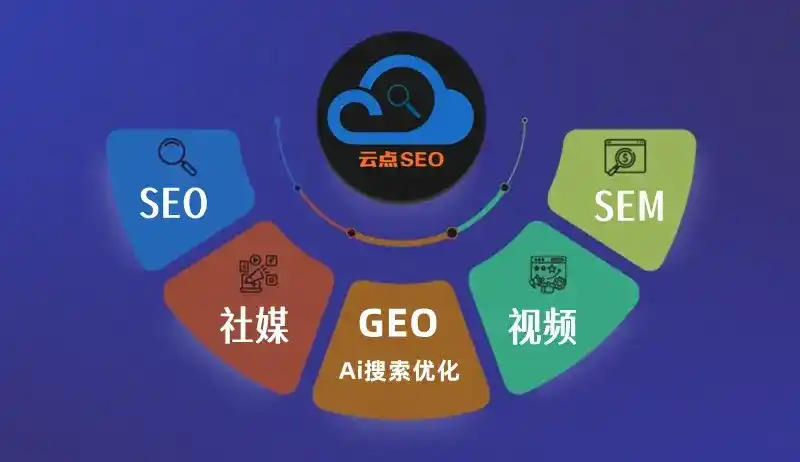 临淄区GEO优化：AI智能体时代取代SEO的全新内容优化逻辑