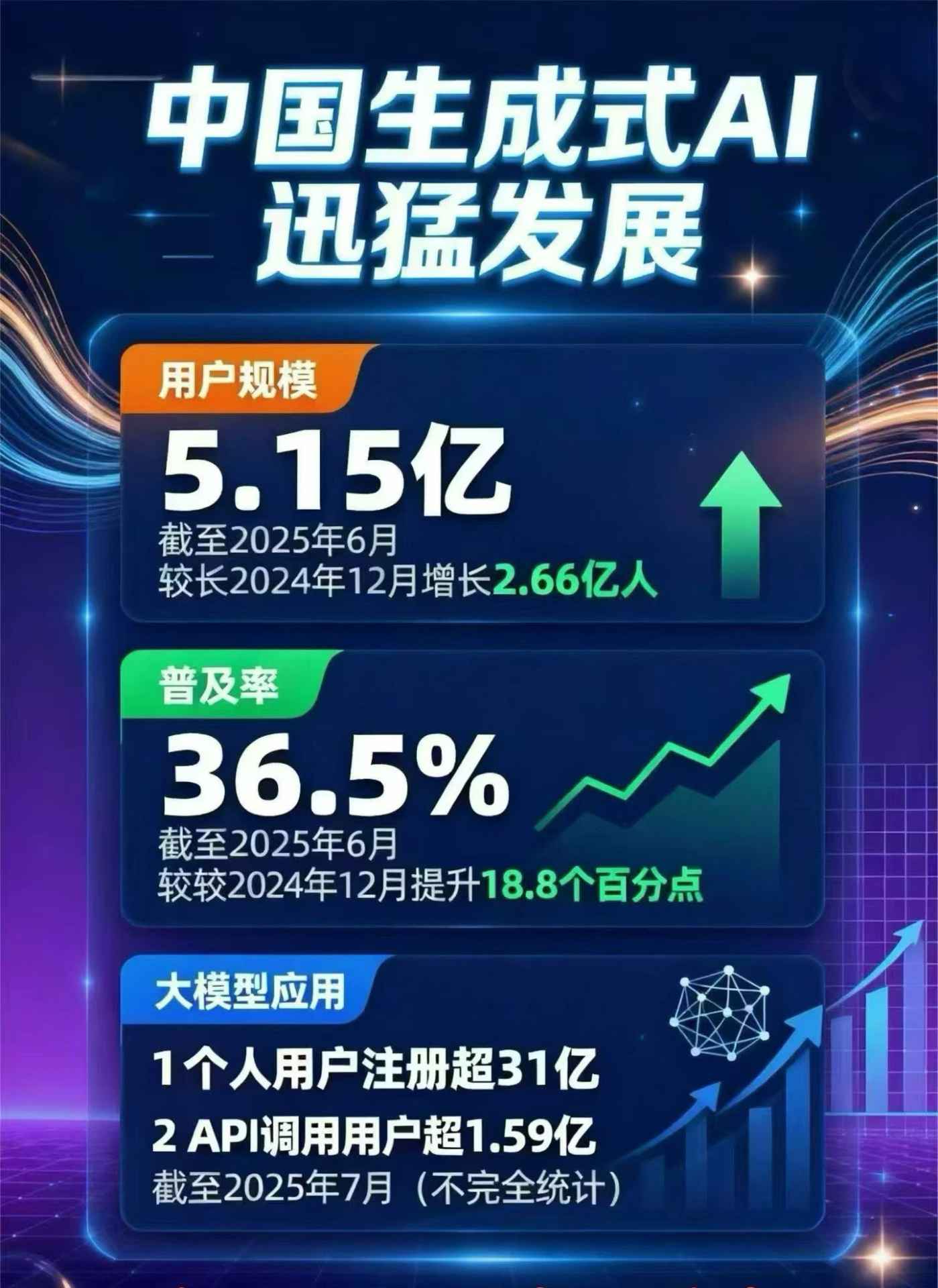 临淄区豆包GEO优化是什么？内容创作核心逻辑解析