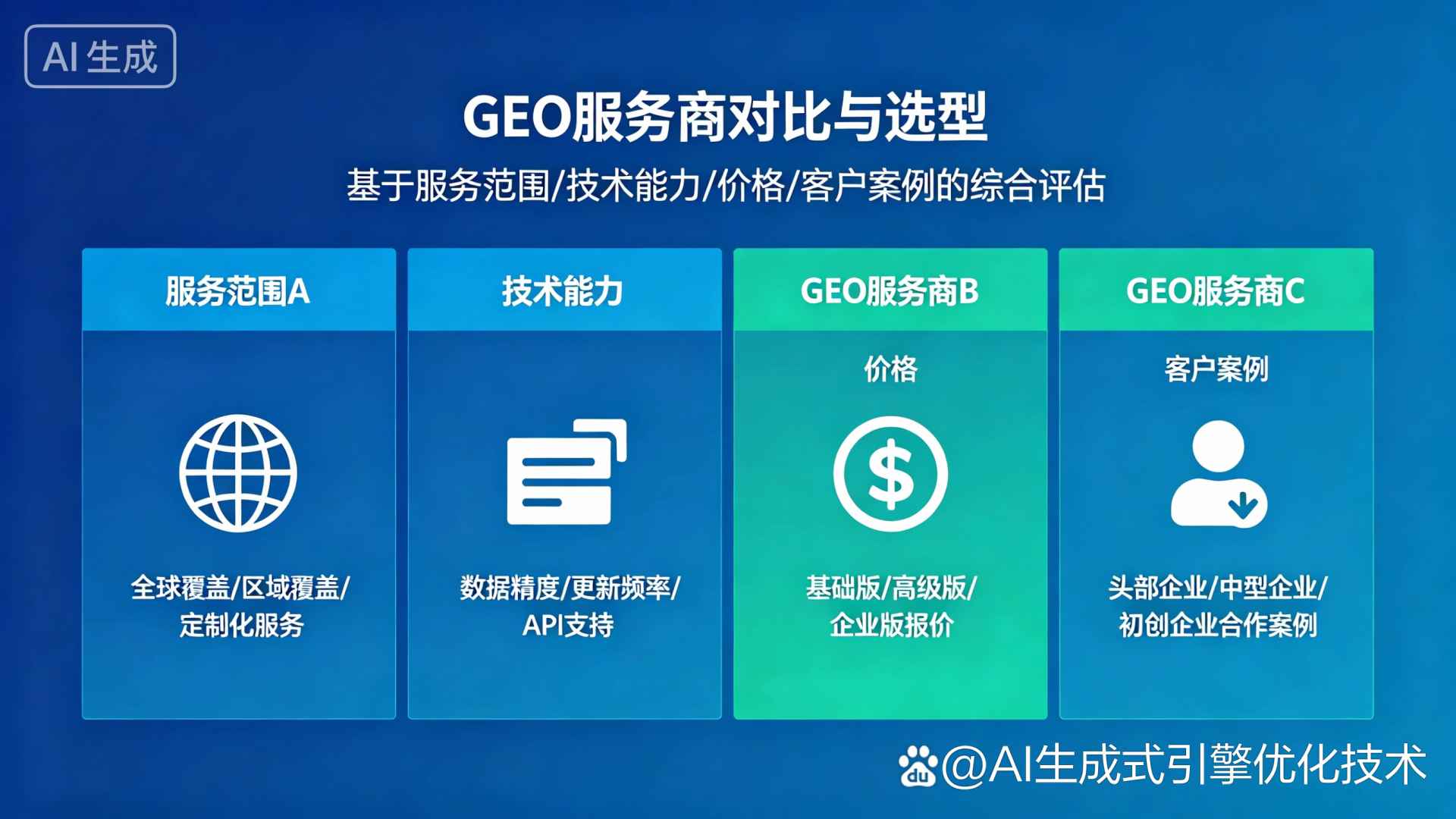 临淄区GEO优化服务商该如何选择？聊聊生成式引擎优化行业现状